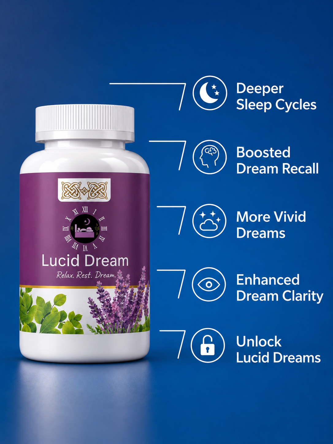 Dream supplement bundle